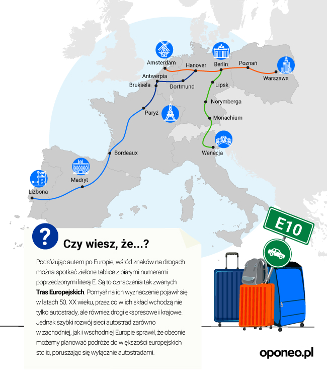 Autostrady W Europie Op Aty Trasy Limity Pr Dko Ci Oponeo