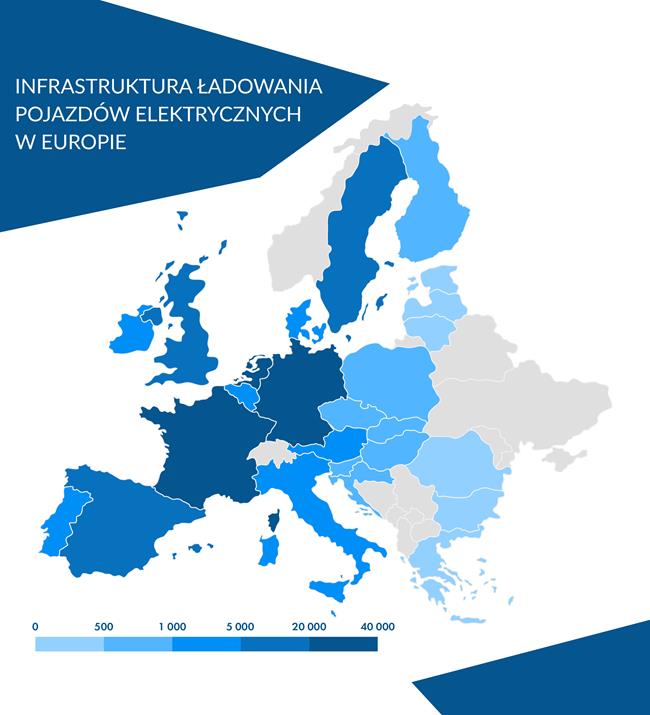 Infrastruktura ładowania pojazdów elektrycznych w Europie.