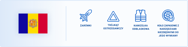 Obowiązkowym wyposażeniem w Andorze są trójkąt ostrzegawczy, żarówki, kamizelka odblaskowa i koło zapasowe z narzędziami niezbędnymi do jego wymiany