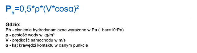 Obliczanie ciśnienia hydronamicznego z uwzględnieniem kąta rozproszenia wody