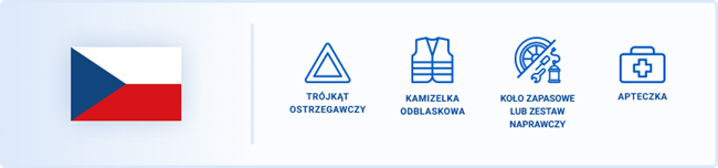 Obowiązkowym wyposażeniem w Czechach są trójkąt ostrzegawczy, kamizelka odblaskowa, koło zapasowe lub zestaw naprawczy i apteczka