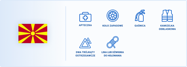 Obowiązkowym wyposażeniem w Macedonii Północnej są koło zapasowe, gaśnica, apteczka, kamizelka odblaskowa, lina lub dźwignia teleskopowa, dwa trójkąty ostrzegawcze  