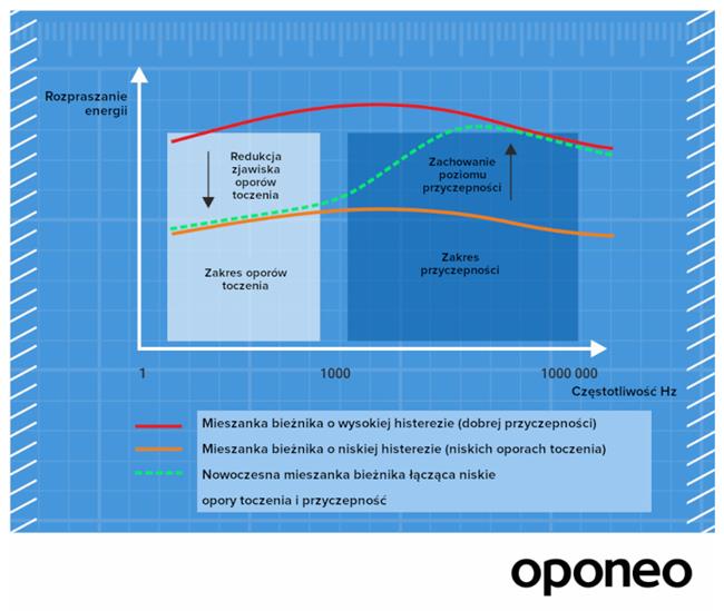 opory-toczenia_XKQ-0