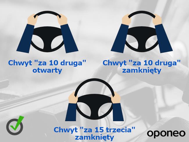 Infografika pokazująca jak trzymać kierownicę.