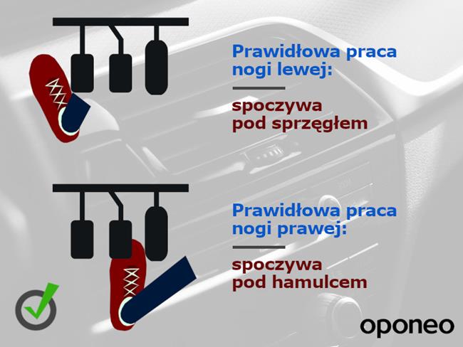 Infografika pokazująca jak należy układać stopy podczas jazdy.