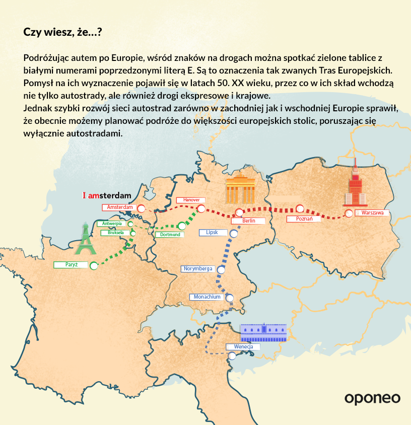 Autostrady W Europie Oplaty Trasy Limity Predkosci Oponeo